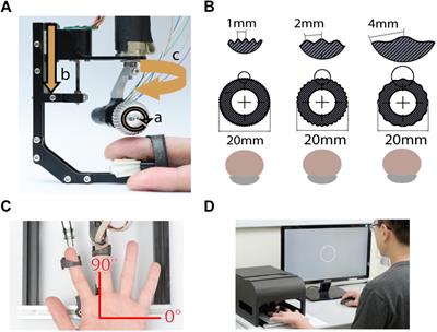 Illusory Motion Reversal in Touch